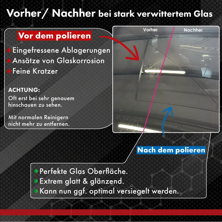 Before-and-after comparison of weathered glass treated with Glass Corrector