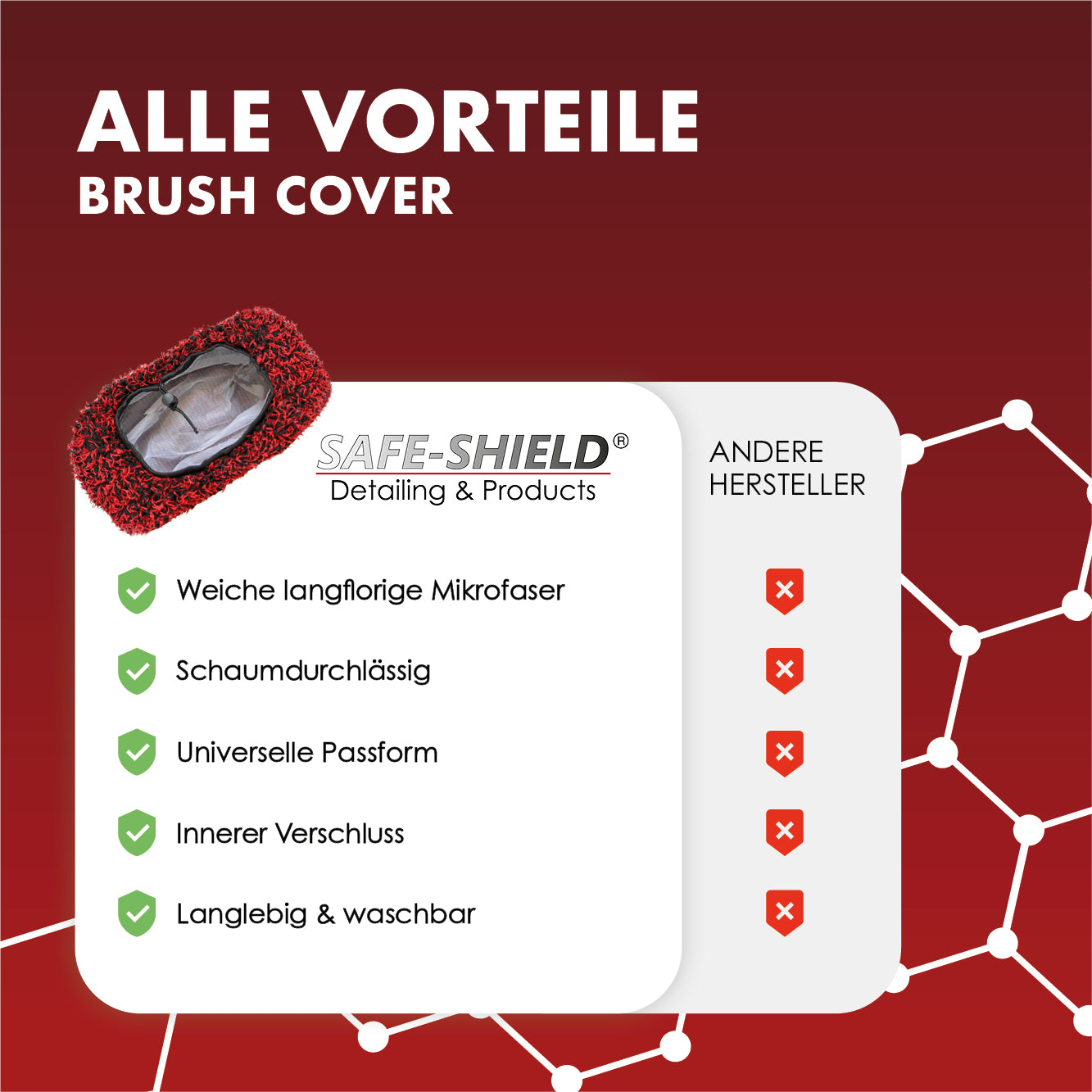 Brush Cover Waschbürsten Überzug