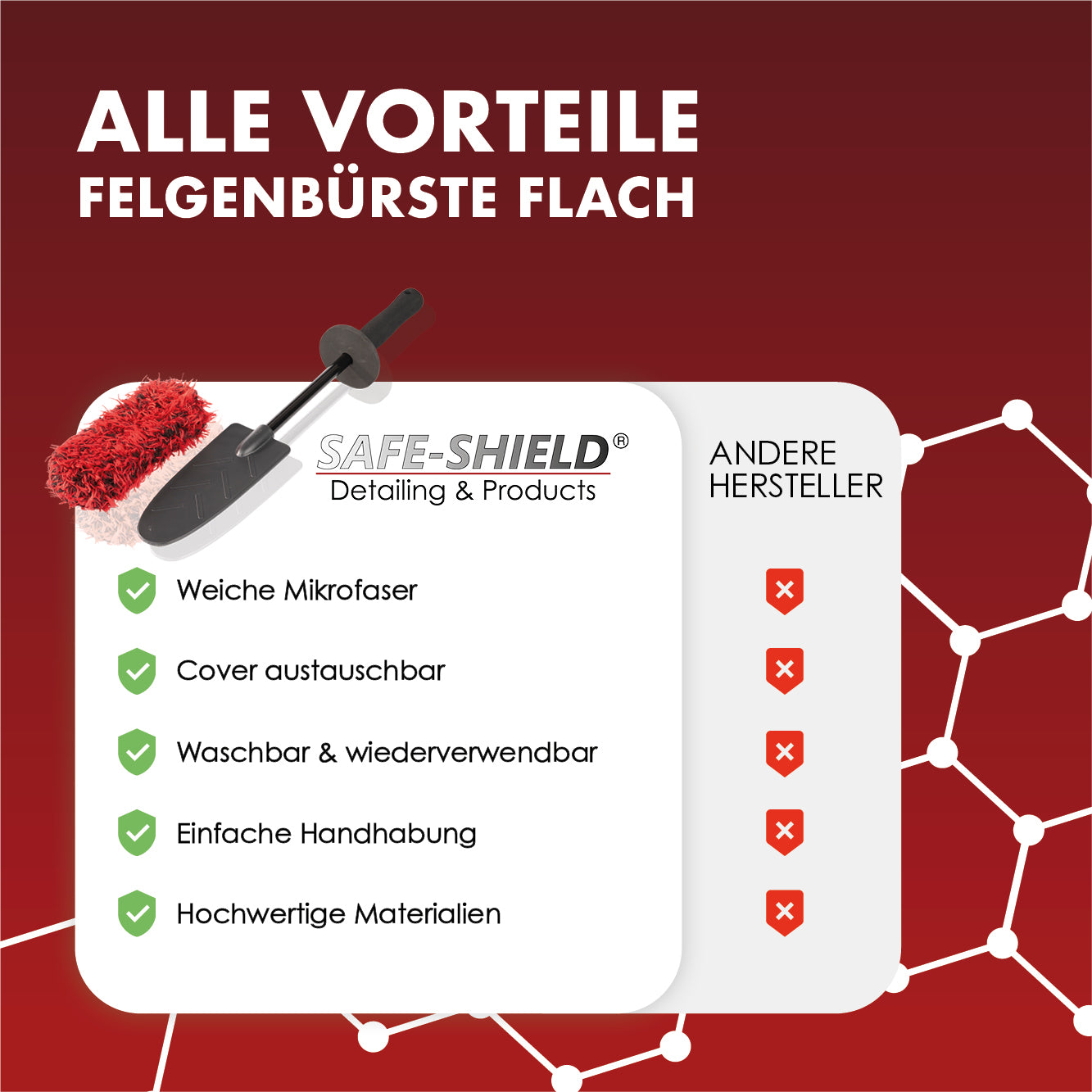 Felgenbürste Flach / wechsel Cover System