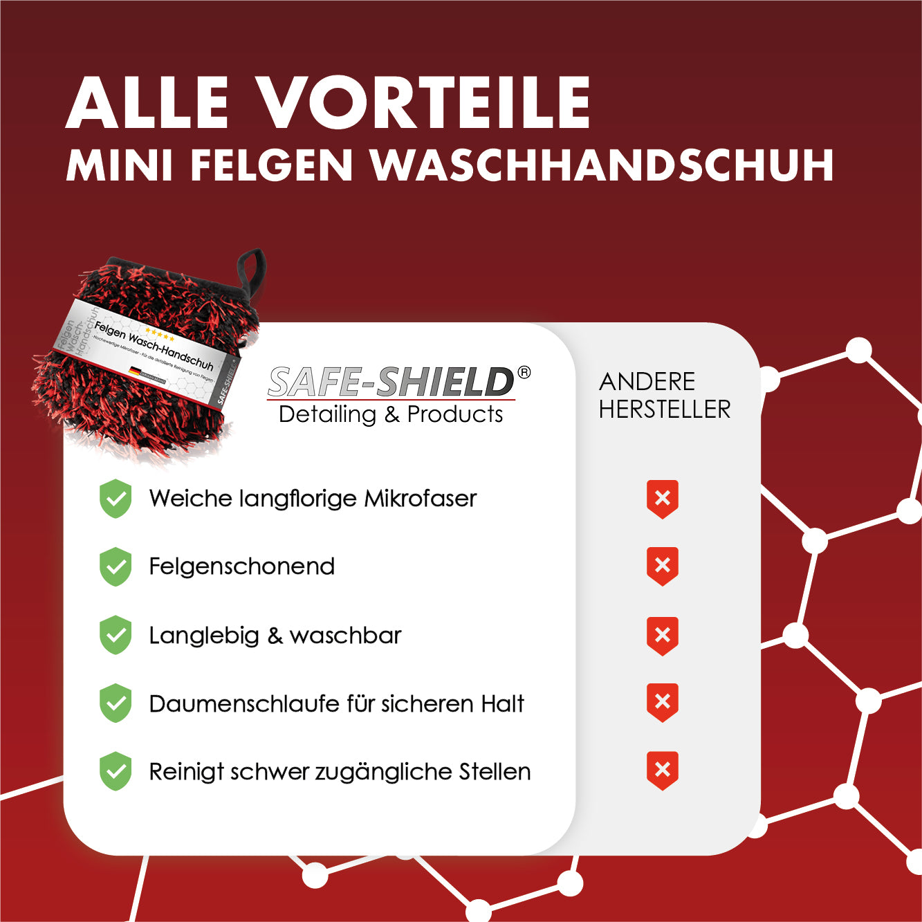 Felgen Waschhandschuh / Wheel Mitt