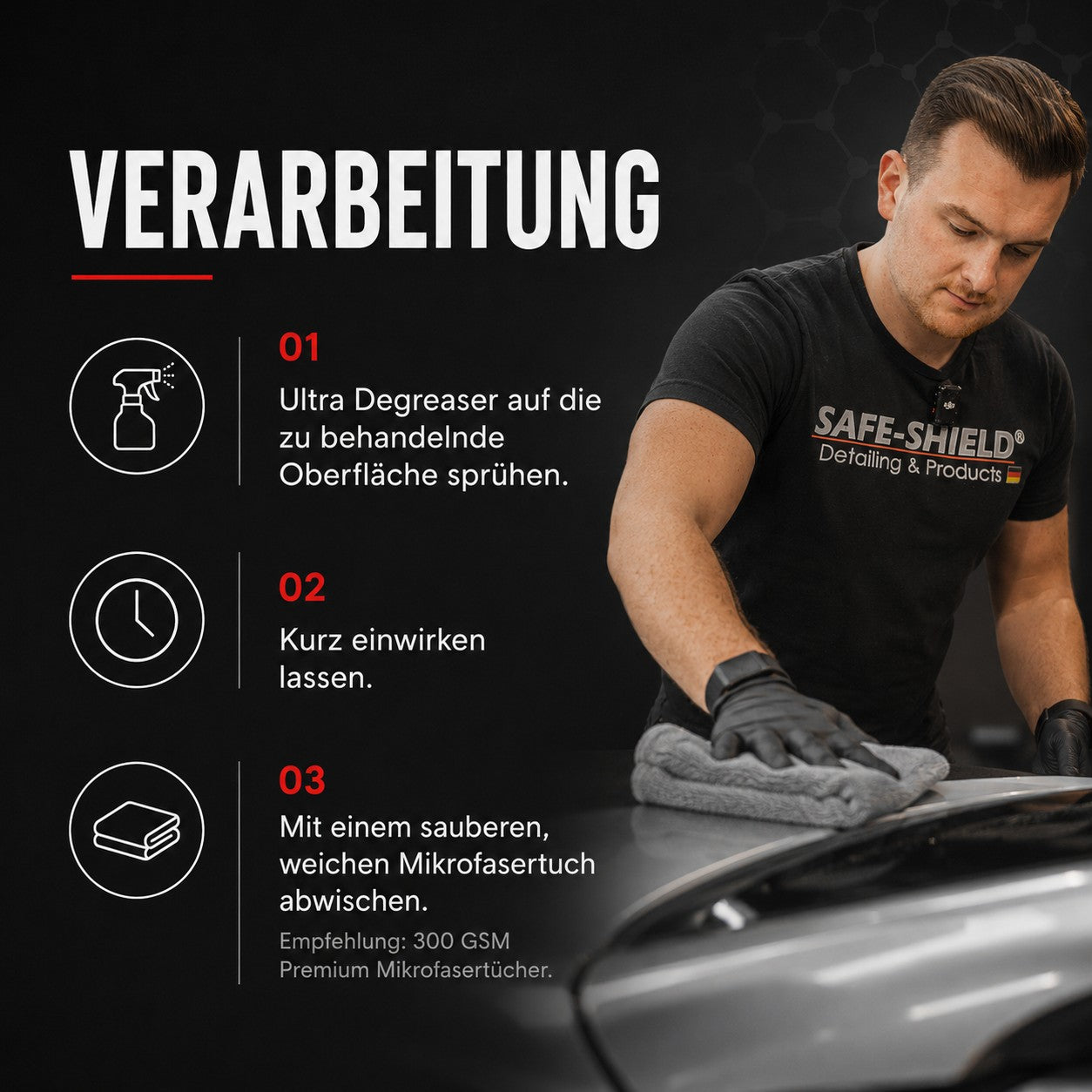 anleitung
