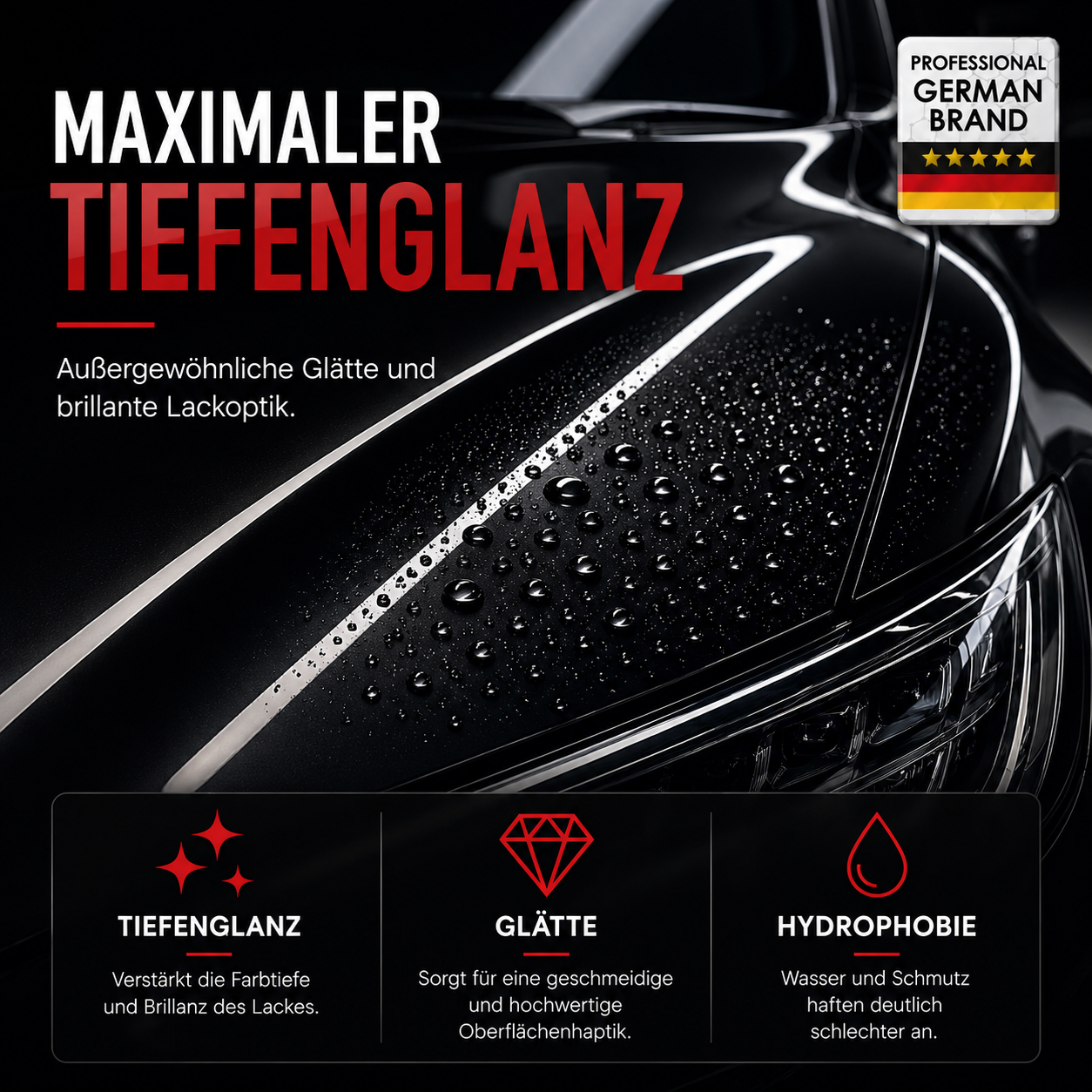 Final PRO Keramisk forsegling