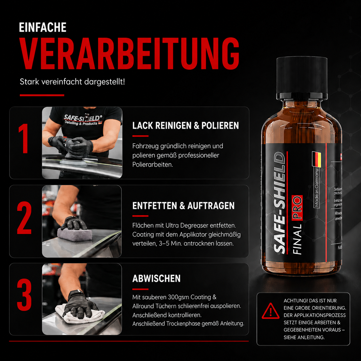 Final PRO Keramisk forsegling