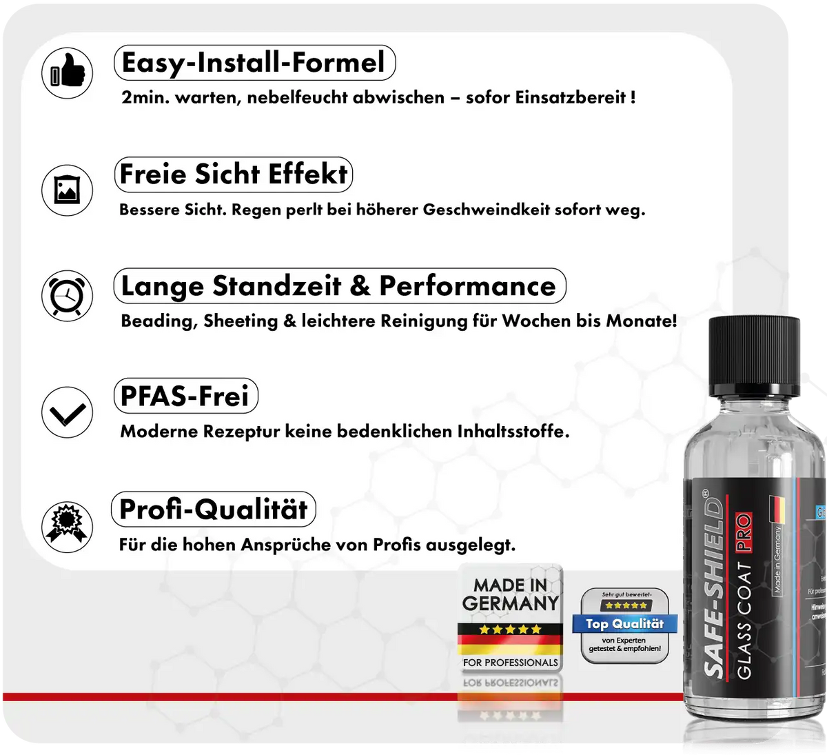 Glass-Coat coating for vehicle glass