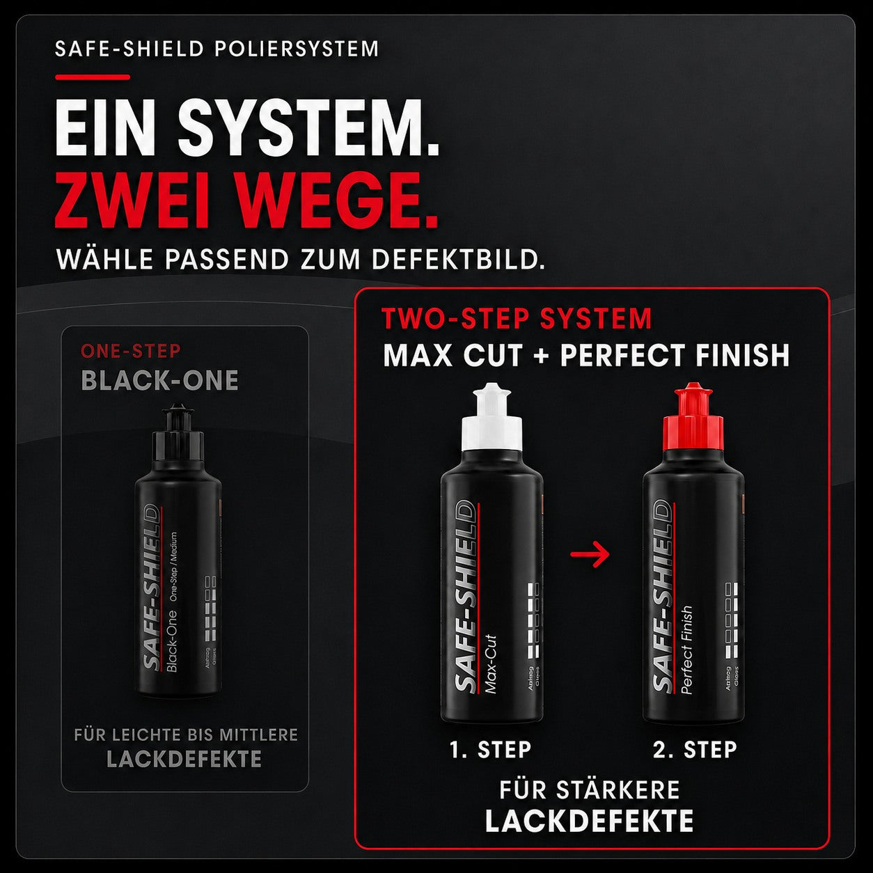Slibepolish Max-Cut