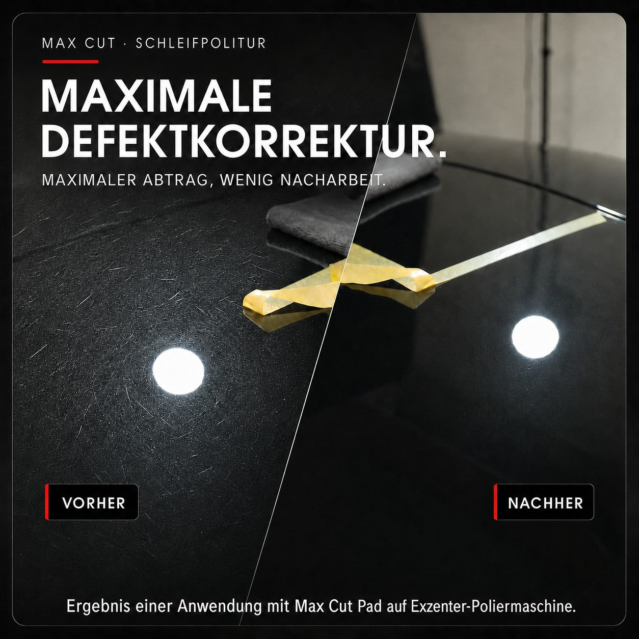 Slipende polering Max-Cut