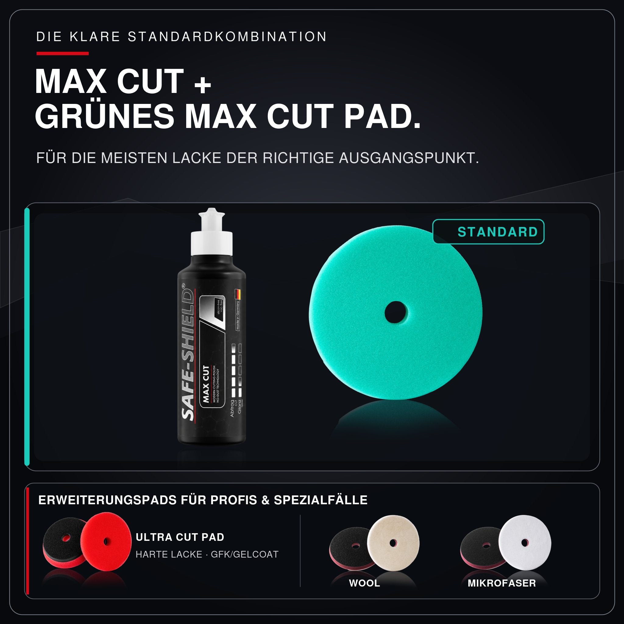 Slipende polering Max-Cut