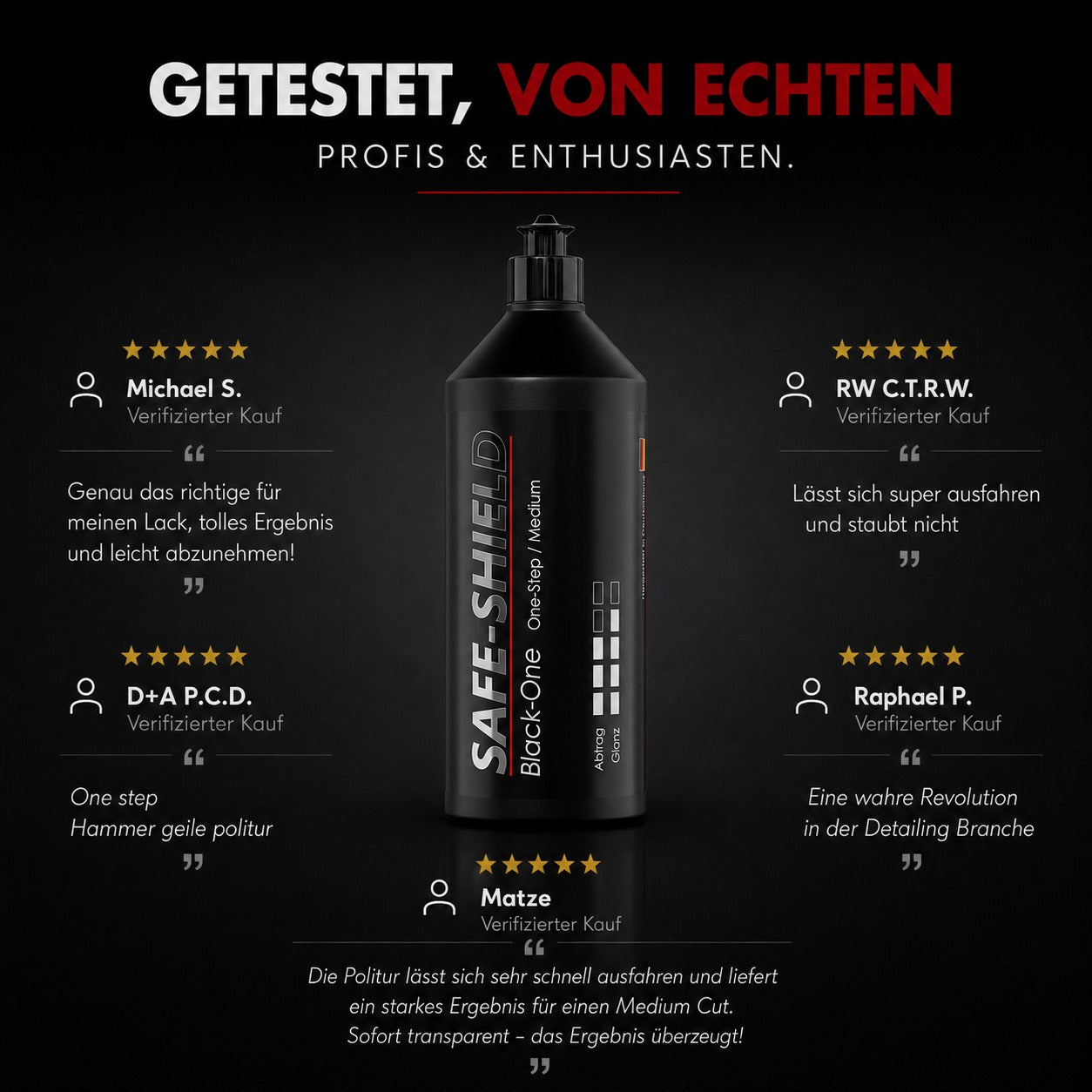 bewertungen von kunden