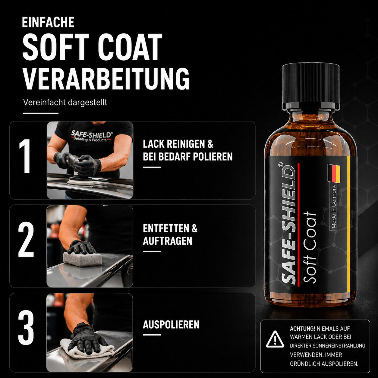 anleitung