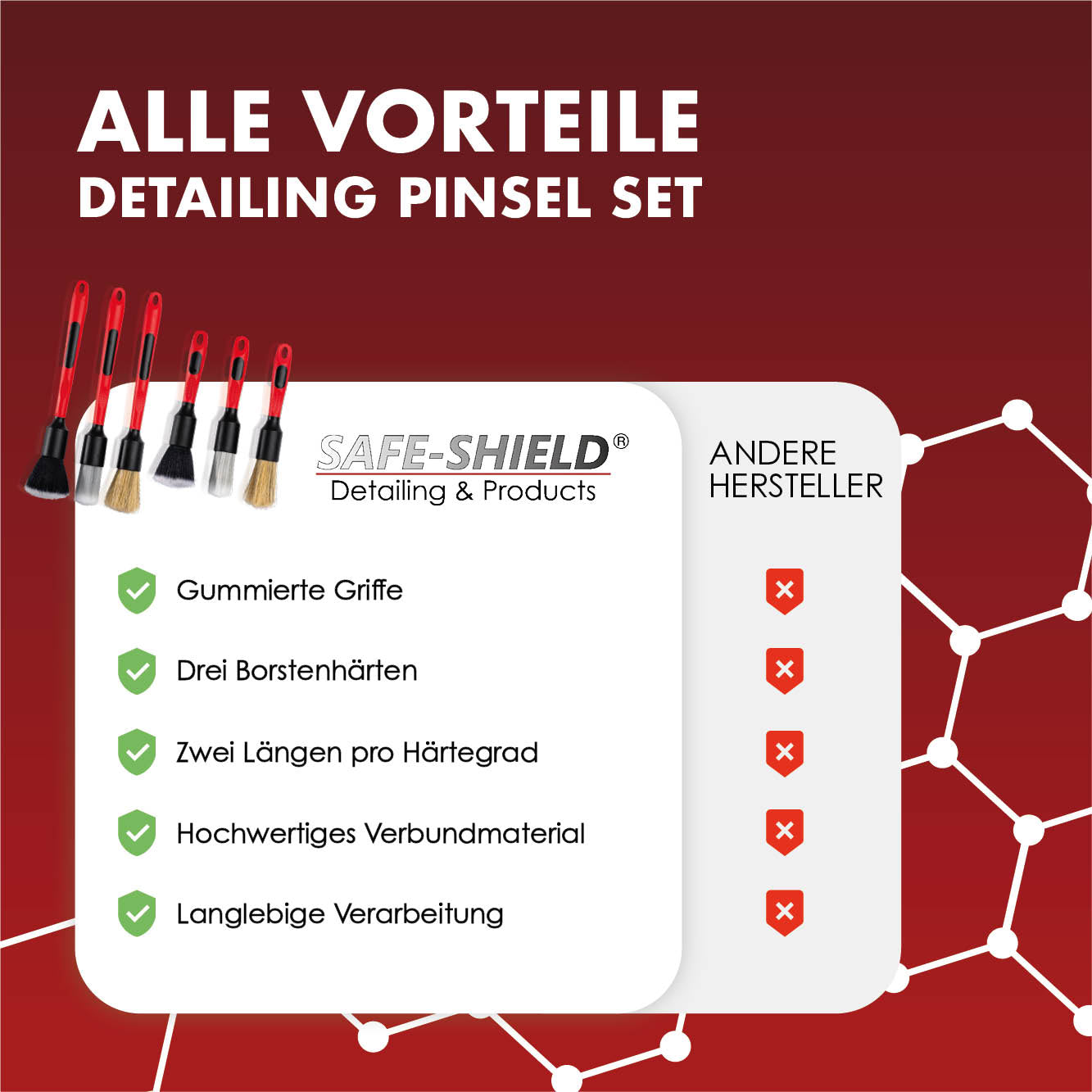 grafik mit vorteilen